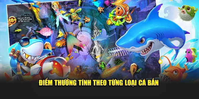 Bí Kíp Chinh Phục Bắn Cá Đại Dương Galaxy6623 Nhận Thưởng Siêu Khủng