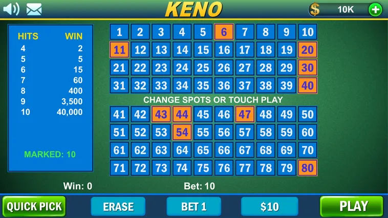 Tối Ưu Hóa Lợi Nhuận Khi Chơi Game Nhanh Keno Galaxy6623 Hiệu Quả Nhất