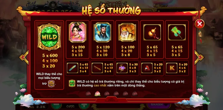 Cách Chơi Nổ Hũ Táo Quân Galaxy6623 Săn Thưởng Khủng Cuối Năm