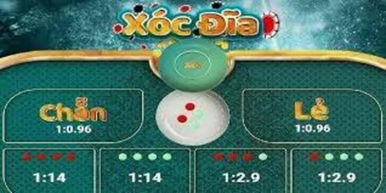 Kinh Nghiệm Chơi Xóc Đĩa Galaxy6623 Bất Bại Từ Các Cao Thủ